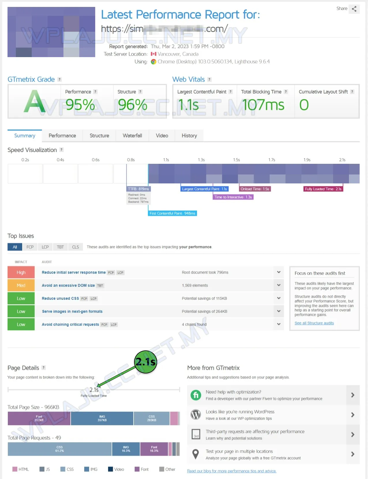 4-2-keputusan-gtmetrix-selepas 4-2-keputusan-gtmetrix-selepas